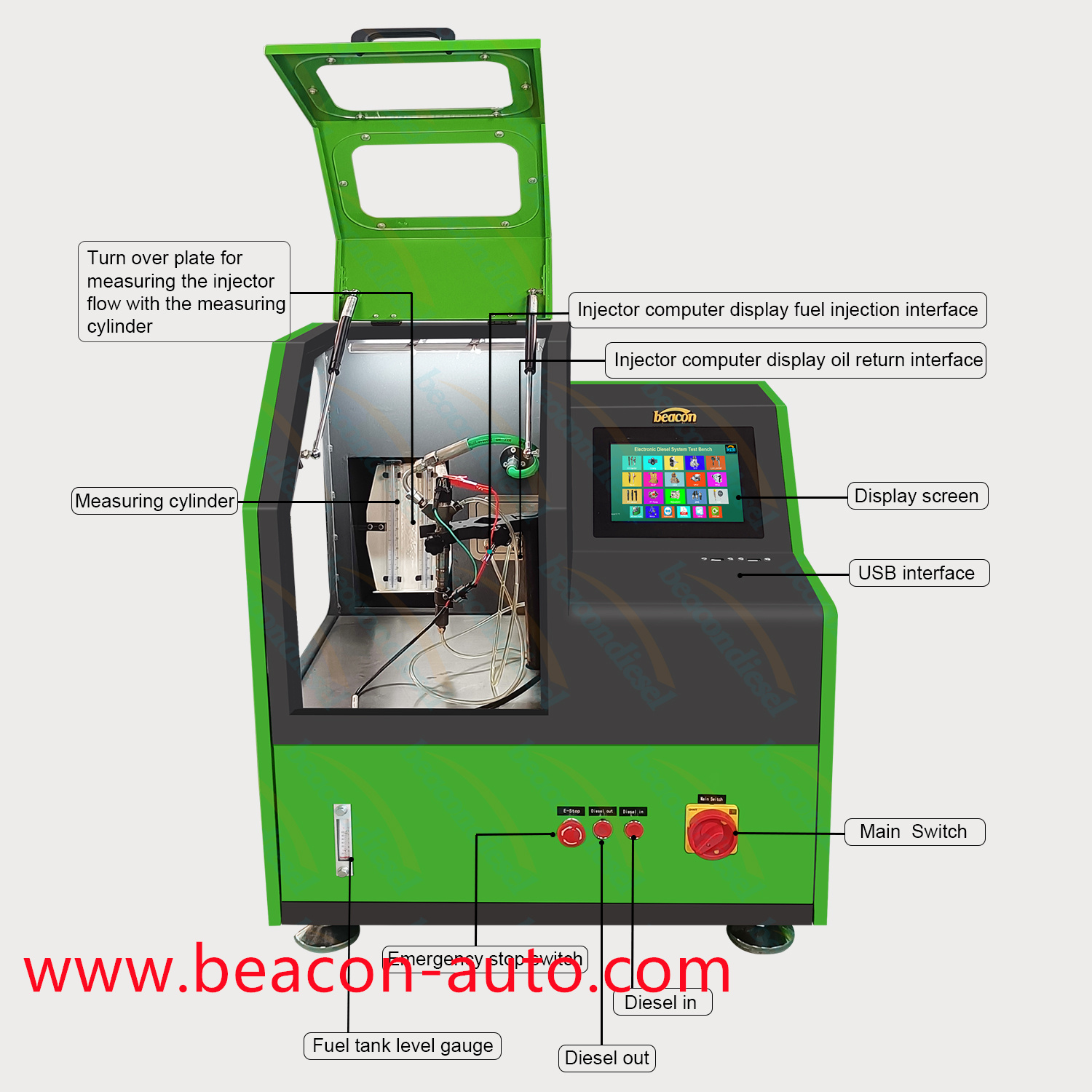 Máquina de calibración de inyectores Common Rail EPS208S