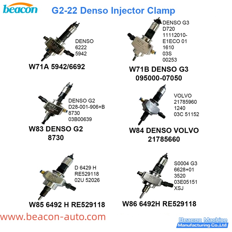 Abrazadera para inyector Denso G2-22