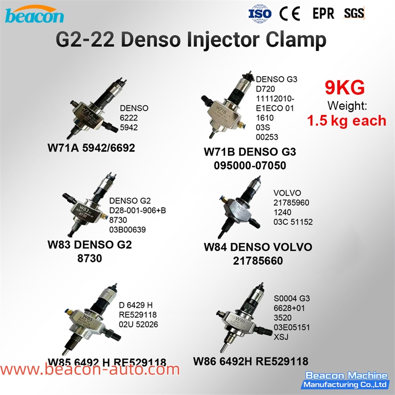Abrazadera para inyector Denso G2-22