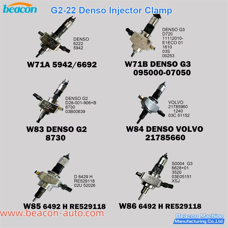 Abrazadera para inyector Denso