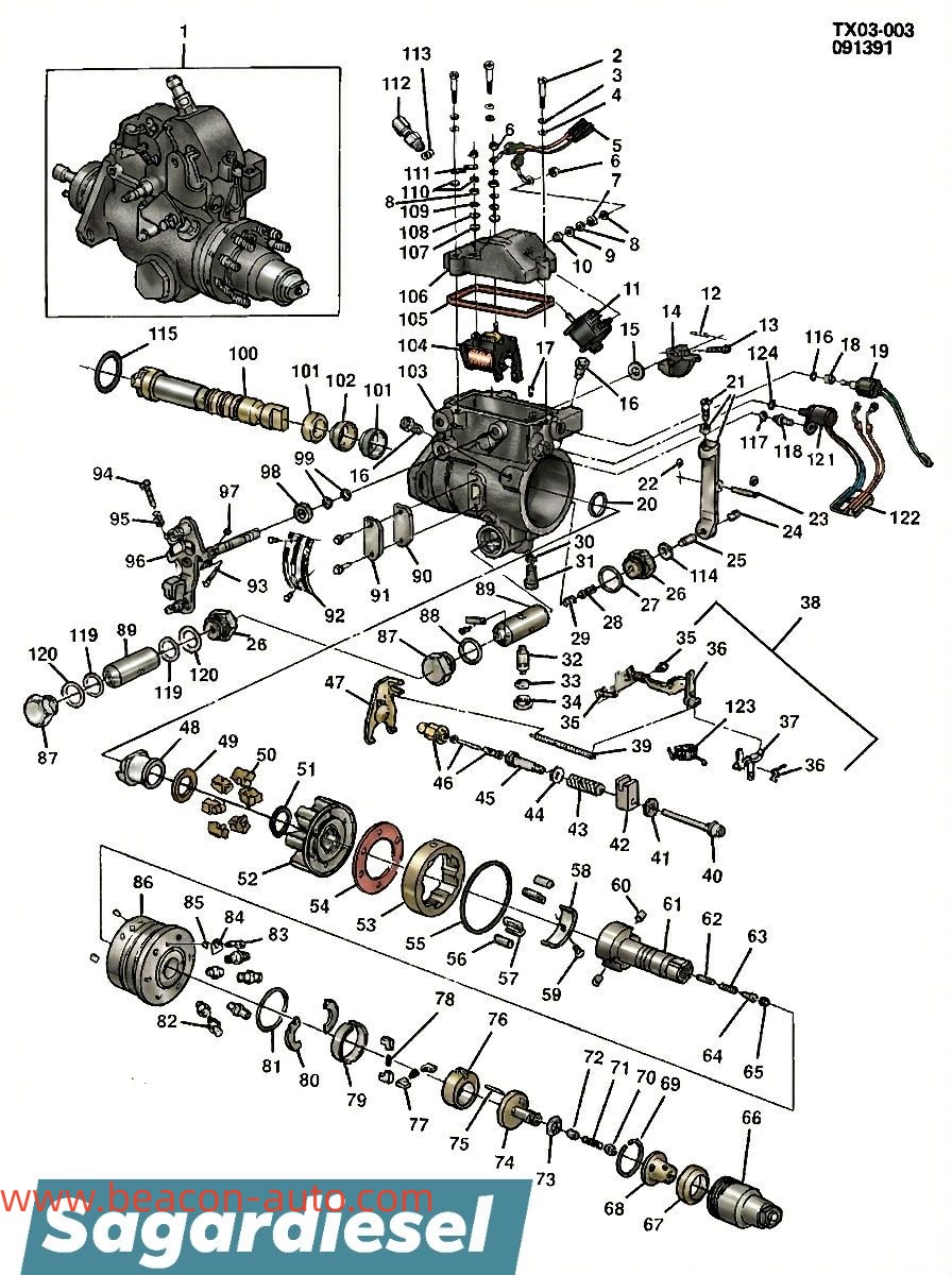 Imagen de la estructura de la bomba Stanadyne Imagen de la estructura de la bomba Stanadyne