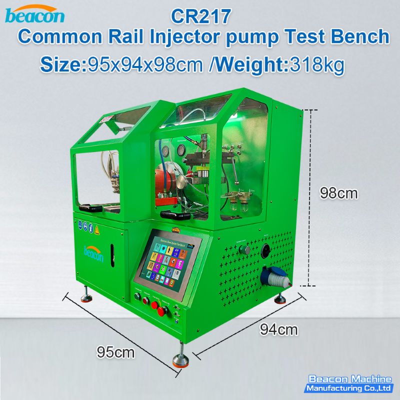 Tamaño del banco de pruebas de riel común CR217