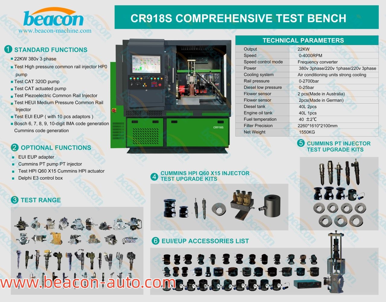 Introducción del banco de pruebas de bomba de inyección de combustible diésel Common Rail CR918-S