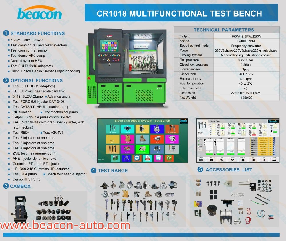 Introducción de la máquina de prueba de bomba de inyector Common Rail CR1018